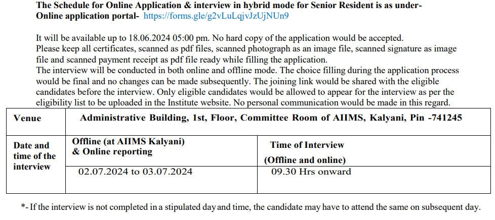 AIIMS Kalyani Senior Resident Recruitment 2024